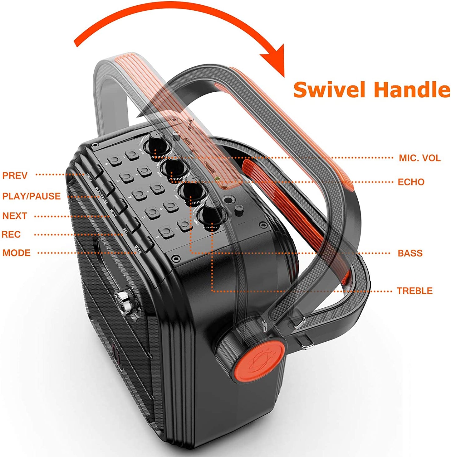 JYX-65BTY Tragbarer Lautsprecher – Kabelloser Bluetooth-Lautsprecher mit Karaoke-Funktion