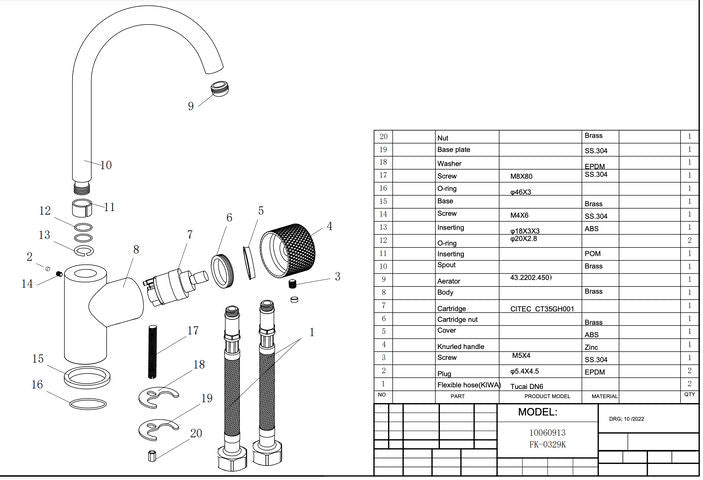 Blue Label Brøndby Hochwaschtischarmatur – Chrom | C-Auslauf | Neu