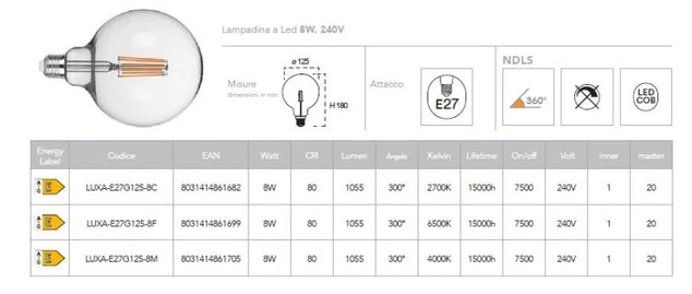 ED Globe G125 E27 8w 1055lm 2700k ø125 CLEAR