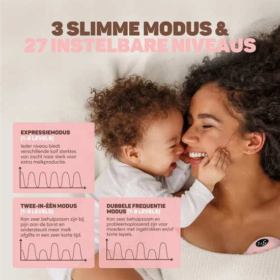 Vulpes Goods BabyCare  Dubbele elektrische handsfree Kolf - 2 Stuks - Max