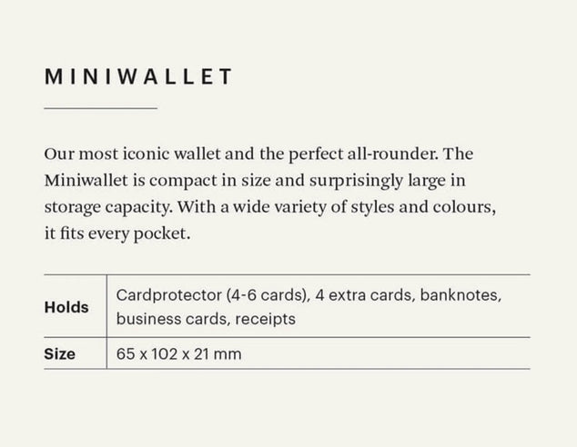 Secrid Mini Wallet Portemonnee Carbon Cool Grey