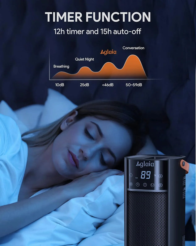 Space Heater for Indoor Use, 1500W Fast Heating