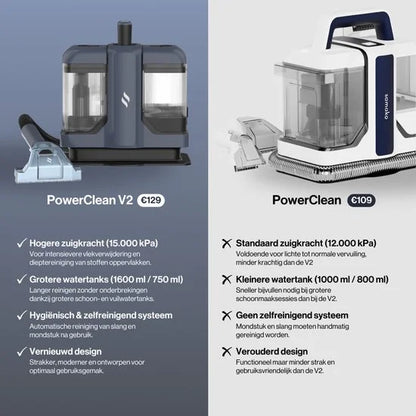 Samako Tapijtreiniger V2 – Draagbare Vlekkenreiniger – Bankreiniger – Meubelreiniger – Zetelreiniger – Matrasreiniger – Reinigingsmachine