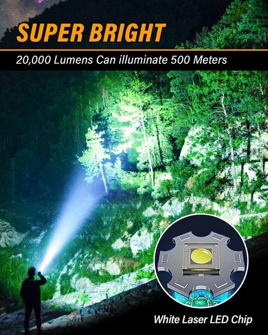 20.000 lumen hoge prestaties professionele XHM70.2 Led-zaklamp - oplaadbaar en waterdicht Militaire Zaklamp