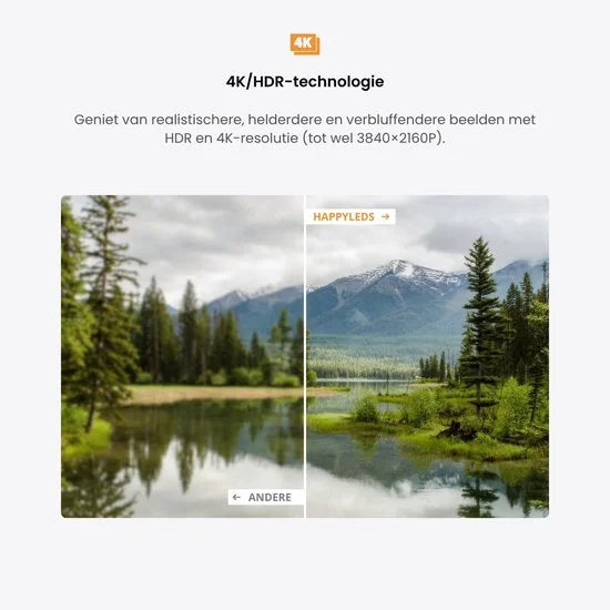 4K TV Dongle Streamer | 2GB RAM 8 GB OPSLAG Draadloos Casten via Wifi | Media Player voor TV