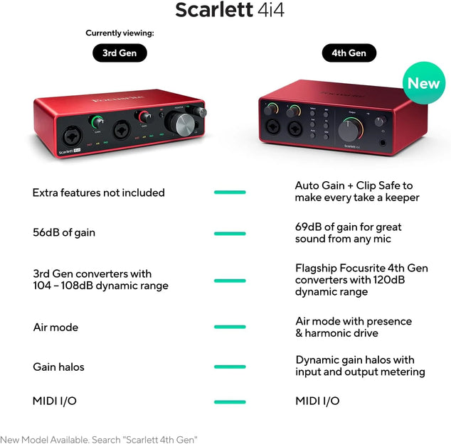 Scarlett 4i4 3rd Gen audio-interface