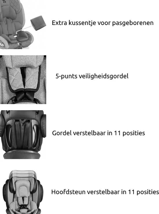 Lorelli Aviator 2021 Black/Light Grey 0-36 kg SPS Isofix 360° Autostoel (Alleen stof, zonder frame)