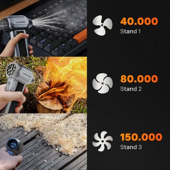 Wolfbox MF100 Air Duster Draadloos - Oplaadbaar 6000mAh - 150.000 RPM - Perslucht - Compressed Air - Stofreiniger - Luchtblazer - Perslucht - Turbo Fan