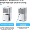 12 L/Dag Luchtontvochtiger – Automatische Vochtigheidssensor en Display – 24-Uurs Timer, Was drogen en Slaapstand – 2L Watertank en Doorlopende Afvoer – Vocht en Schimmel Verwijderen