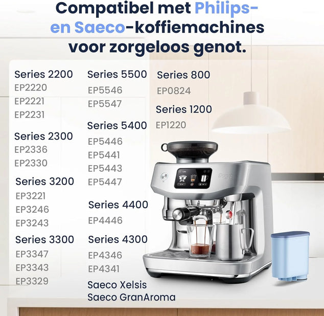 6-pack koffiemachine-waterfilter