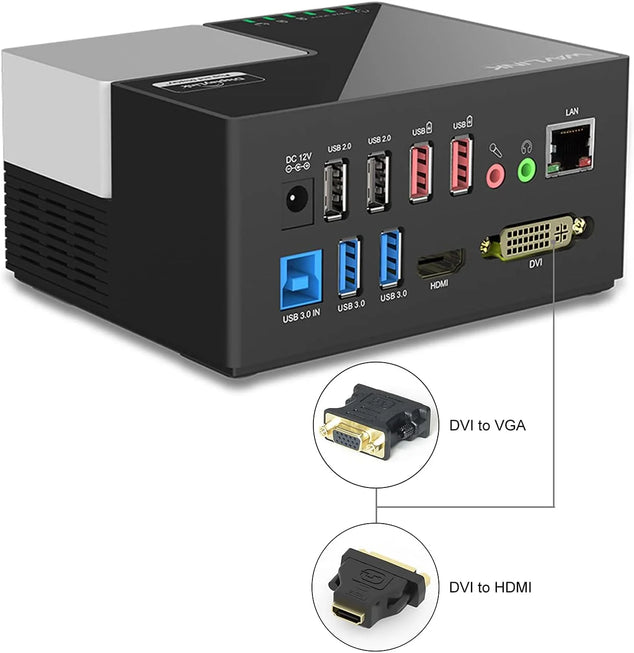 USB 3.0/C laptop-dockingstation voor notebooks met dubbele video-uitgang (HDMI en DVI/HDMI/VGA)