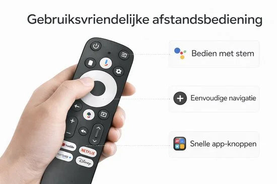 GD1 Android TV Box - Google Gecertificeerd - 4K Chromecast Built In - Google Assistant - Netflix/Youtube/Prime