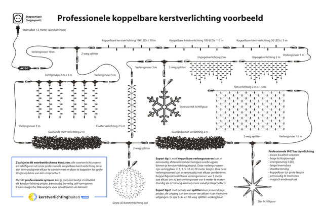 Guirlande met verlichting · Ø 40 cm · Koppelbaar · 200 lampjes · IP67