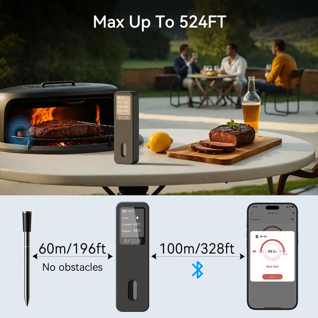 Vleesthermometer, draadloze barbecuethermometer, bluetooth met app, IP67 waterdicht