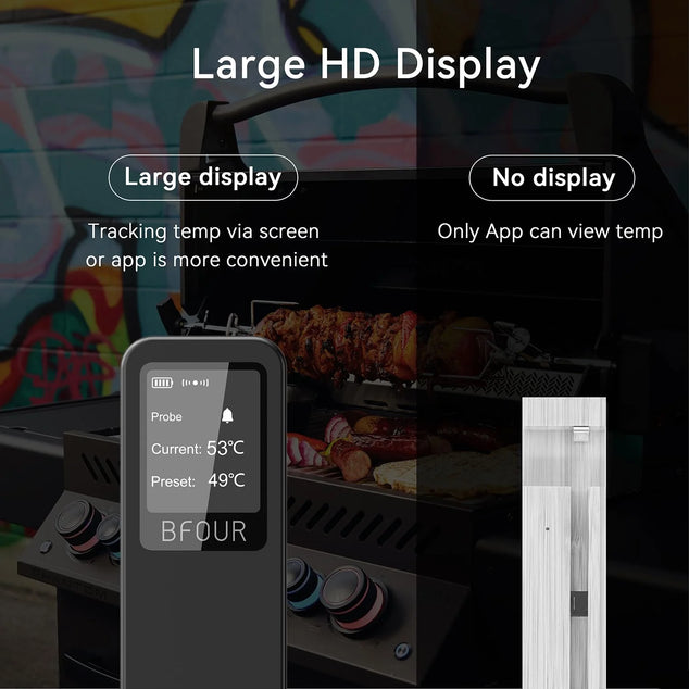 Vleesthermometer, draadloze barbecuethermometer, bluetooth met app, IP67 waterdicht
