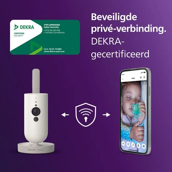 Avent Connected Beeldbabyfoon - Babyfoon met camera en app - SCD951/26