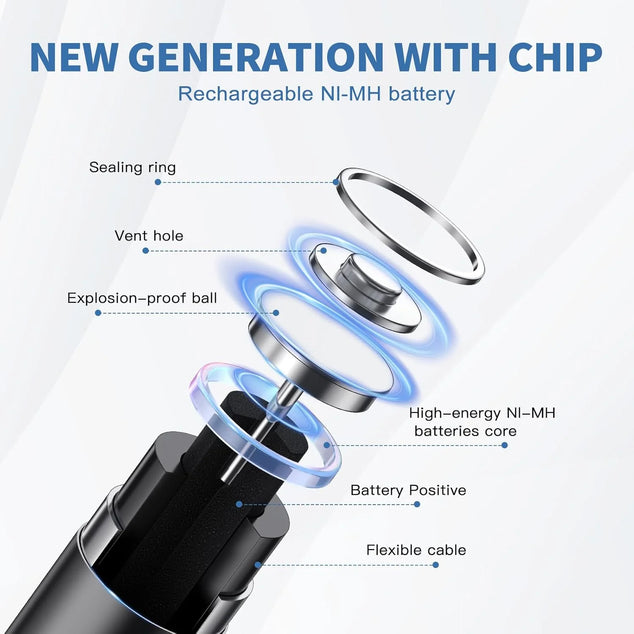 Batterijen AA AAA 2800 / 1100mAh Oplaadbare Batterijen Hoge Capaciteit Ni-MH 1.2V AA/AAA Batterijen HR6 / HR03 Batterijen Oplaadbaar Lage Zelfontlading (24 Stuks)