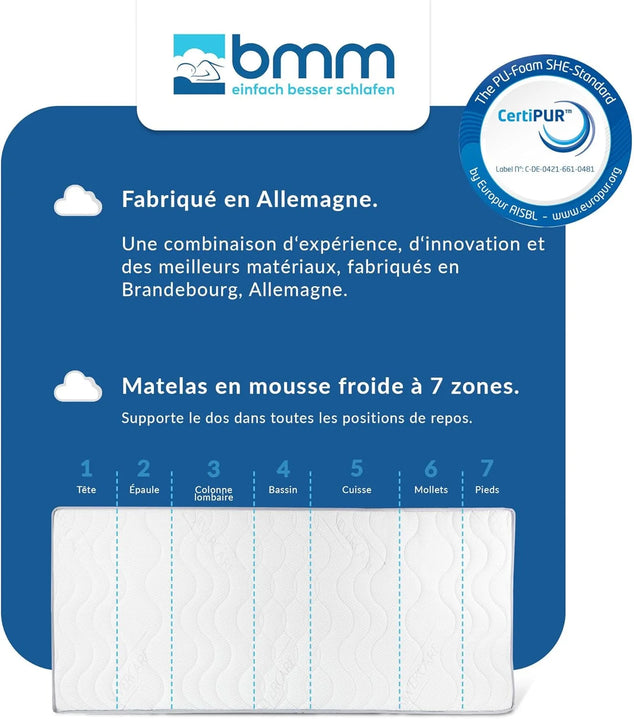 Komfort-matras 23 140 x 200 cm H3 stevig/matras in Oeko-Tex gecertificeerd koudschuim 7-zone orthopedisch matras Hoogte 23 cm Matras gemaakt in Duitsland