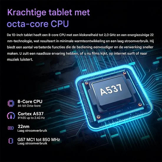 Android 16 Tablet - 10.1 inch - 30(6+24)GB RAM/128GB ROM - Gemini AI - Wifi 6 - Met Toetsenbord, Muis, Oordopjes & Bescherming – Zwart