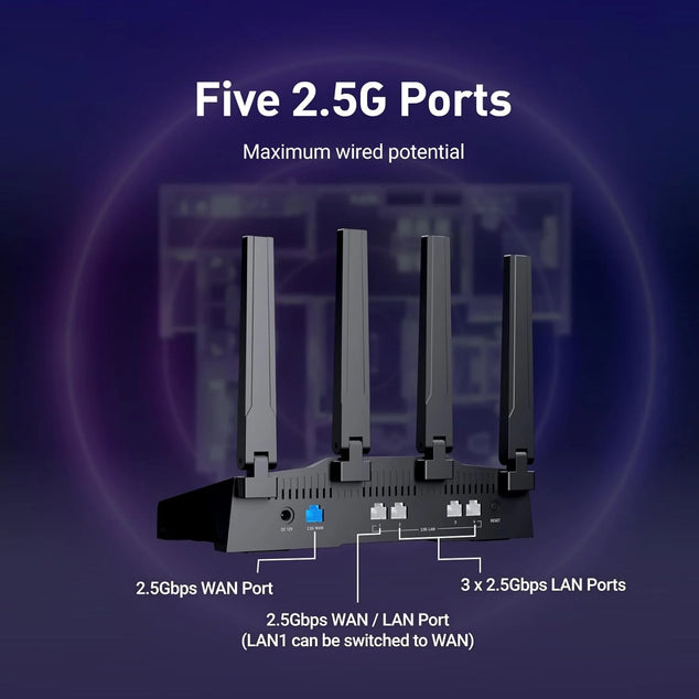 GL-BE9300 Flint 3 Tri-Band Wi-Fi 7 Router 5 x 2,5G VPN-Router