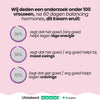 90 VROUWELIJKE BALANS CAPSULES