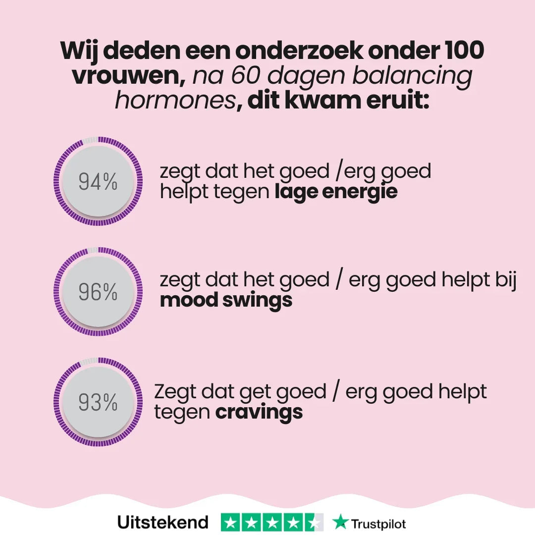 90 VROUWELIJKE BALANS CAPSULES