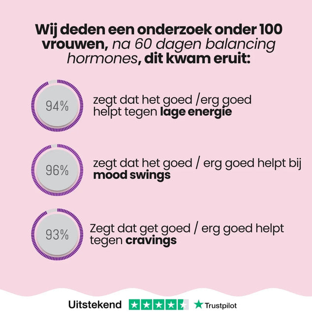 90 VROUWELIJKE BALANS CAPSULES