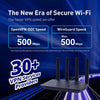 GL-MT6000 Flint 2 Wi-Fi 6 Gaming Router Dual 2,5G Poorten