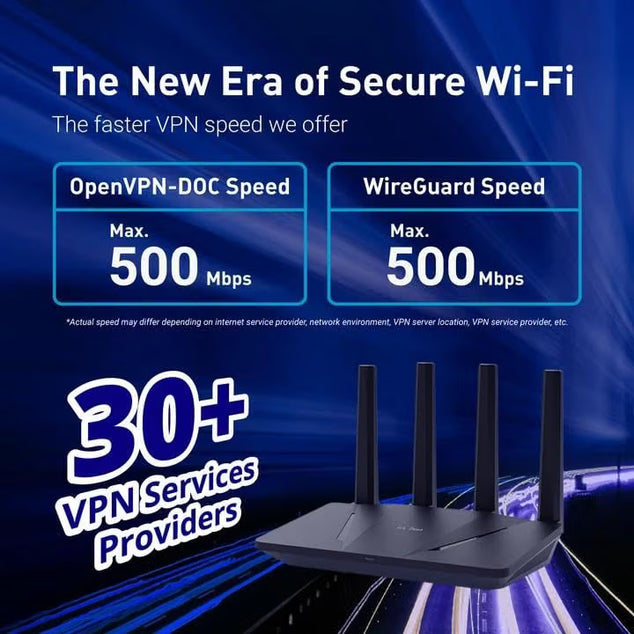 GL-MT6000 Flint 2 Wi-Fi 6 Gaming Router Dual 2,5G Poorten