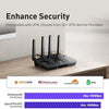 GL-MT6000 Flint 2 Wi-Fi 6 Gaming Router Dual 2,5G Poorten