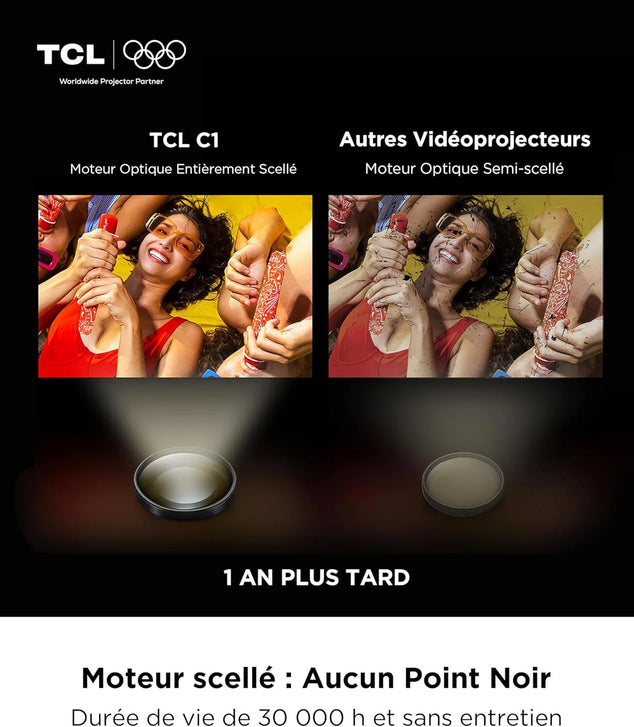 C1 Beamer 4K compatibiliteit, native 1080P, Dolby Audio 8W, Netflix gecertificeerd, Smart Google TV geïntegreerd, Auto Focus/Keystone, Wi-Fi Bluetooth, 285° draaibaar, mini-projector