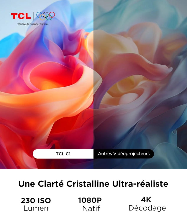 C1 Beamer 4K compatibiliteit, native 1080P, Dolby Audio 8W, Netflix gecertificeerd, Smart Google TV geïntegreerd, Auto Focus/Keystone, Wi-Fi Bluetooth, 285° draaibaar, mini-projector