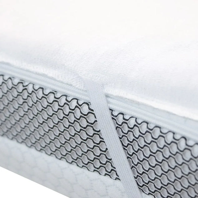 Medic Matrasbeschermer – Antiallergisch en Waterdicht 120x60cm