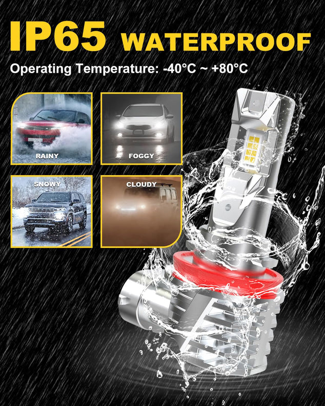 H11 LED Koplamp Lampen, H8 H9 LED Lamp 16000LM 6000K Wit 500% Helderheid Fanless Waterdicht Mini Maat Plug and Play, Set van 2
