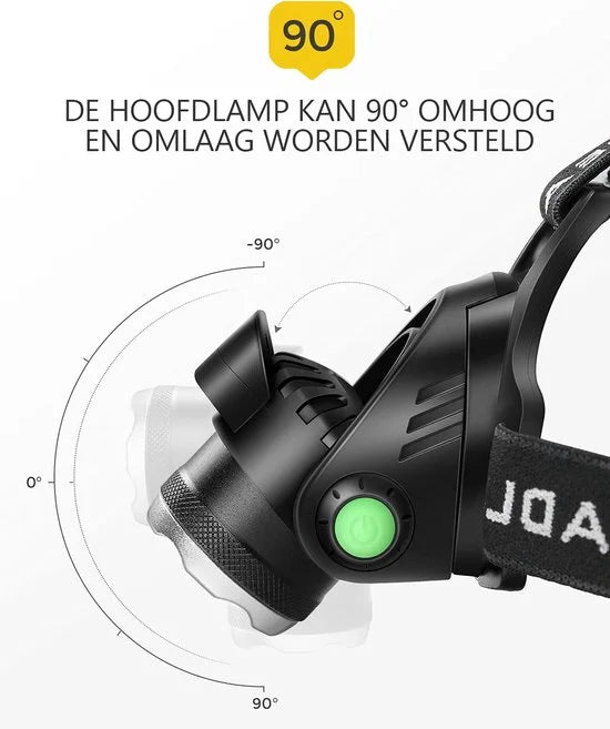 Hikemeister ® Hoofdlamp LED oplaadbaar - Hoofdlamp- Accu - 1000 lumen - 500 meter bereik - Verstelbaar