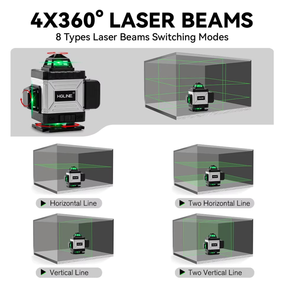 HGLINE 4D Bouwlaser / Kruislijnlaser 16-Lijns – Zelfnivellerend met App-bediening