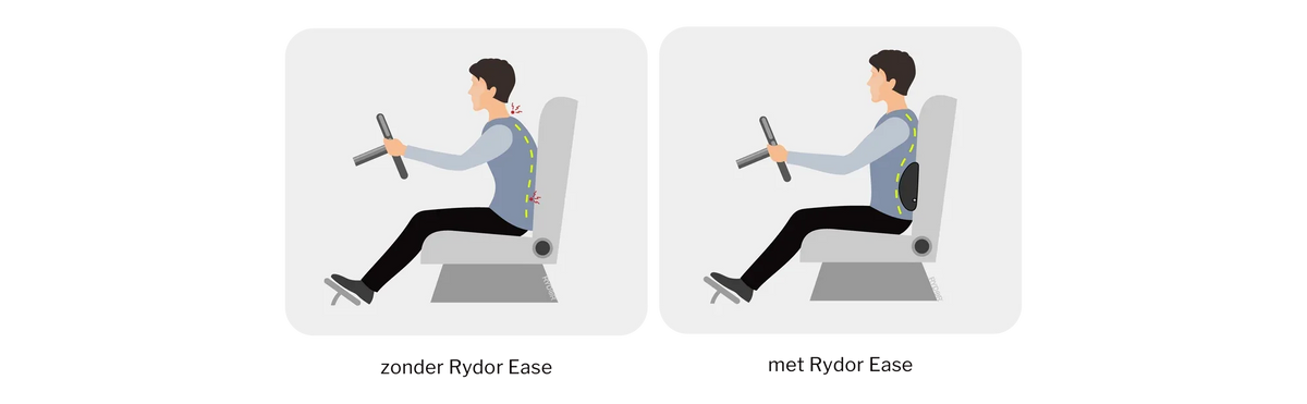 Rydor Ergonomisch Autokussen