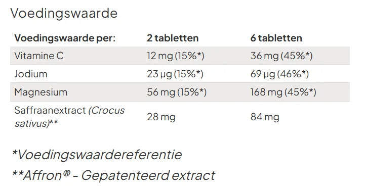 Zinzino Viva+ - 60 Tabletten