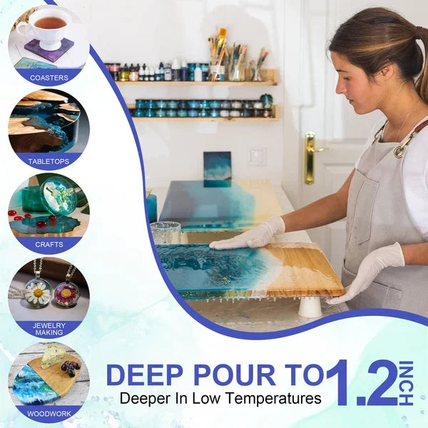 Deep Pour Epoxy Resin - 48 oz Kit