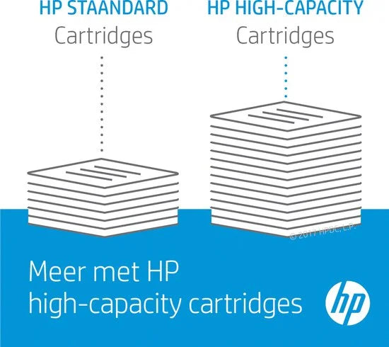 HP 117A - originele tonercartridge - Cyaan
