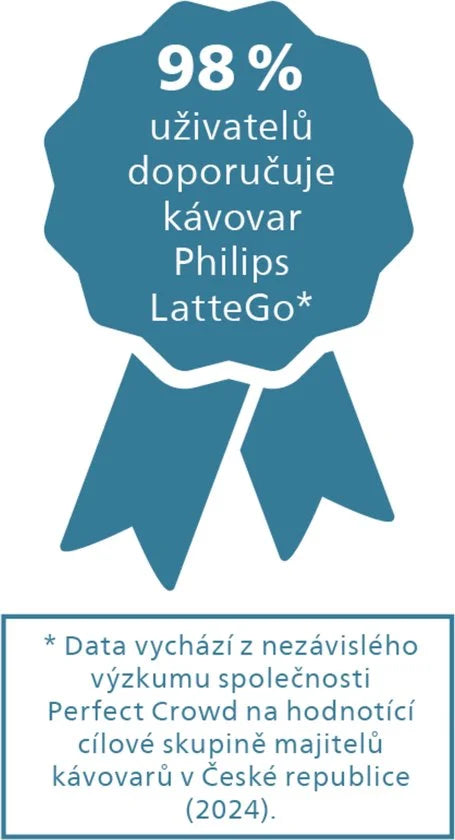 PHILIPS - Volautomatische Espressomachine