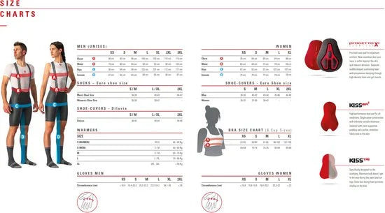 Castelli Espresso Bibshort heren fietsbroek zwart