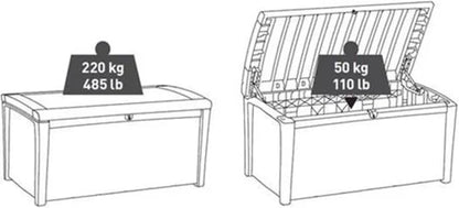 Keter Novel Opbergbox - 340L - 124x55x62.5cm - Grijs