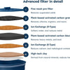 LARQ Advanced Filter voor Pitcher Blue