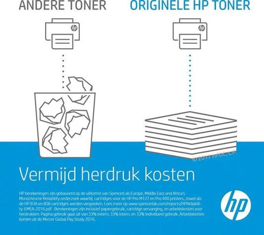 Tonercartridge / HP 81A / Zwart