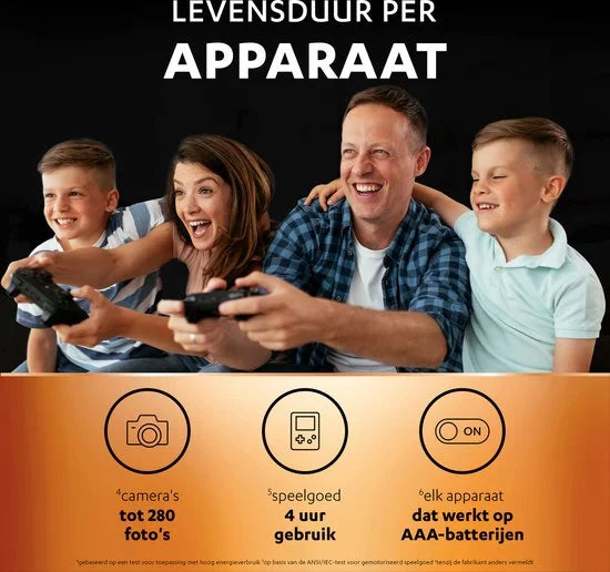 Duracell Oplaadbare AAA batterijen - 900 mAh NiMH - 4 stuks