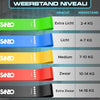 Sanbo Weerstandsbanden - set van 5 stuks - Extra sterk tot 18kg - 5 Kleuren - Incl. Opbergzakje - Resistance band set - Fitness Elastiek - Booty Band