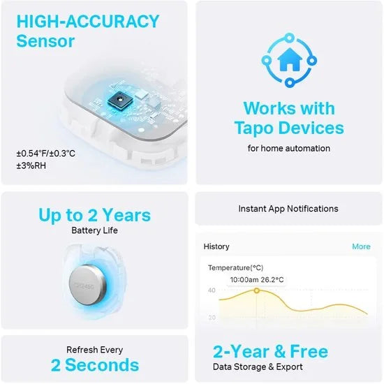 Tapo T310 Smart temperatuur- en vochtigheidssensor
