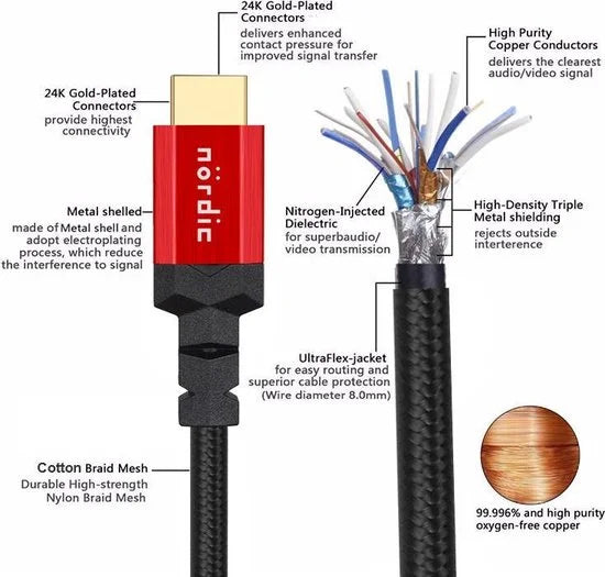 NÖRDIC HDMI-N1017 HDMI Ultra High Speed kabel - Gecertificeerd - 8K 60Hz - 48Gbps - Dynamische HDR eARC ondersteuning - HDMI 2.1 - 1.5m - Rood/Zwart