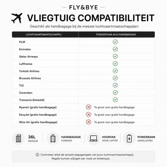 FLY&BYE® Handbagage Koffer 36L - 54x36x23cm - Dubbel TSA Slot - Extra sterke Rits met Voorvak - Unisex - Creme